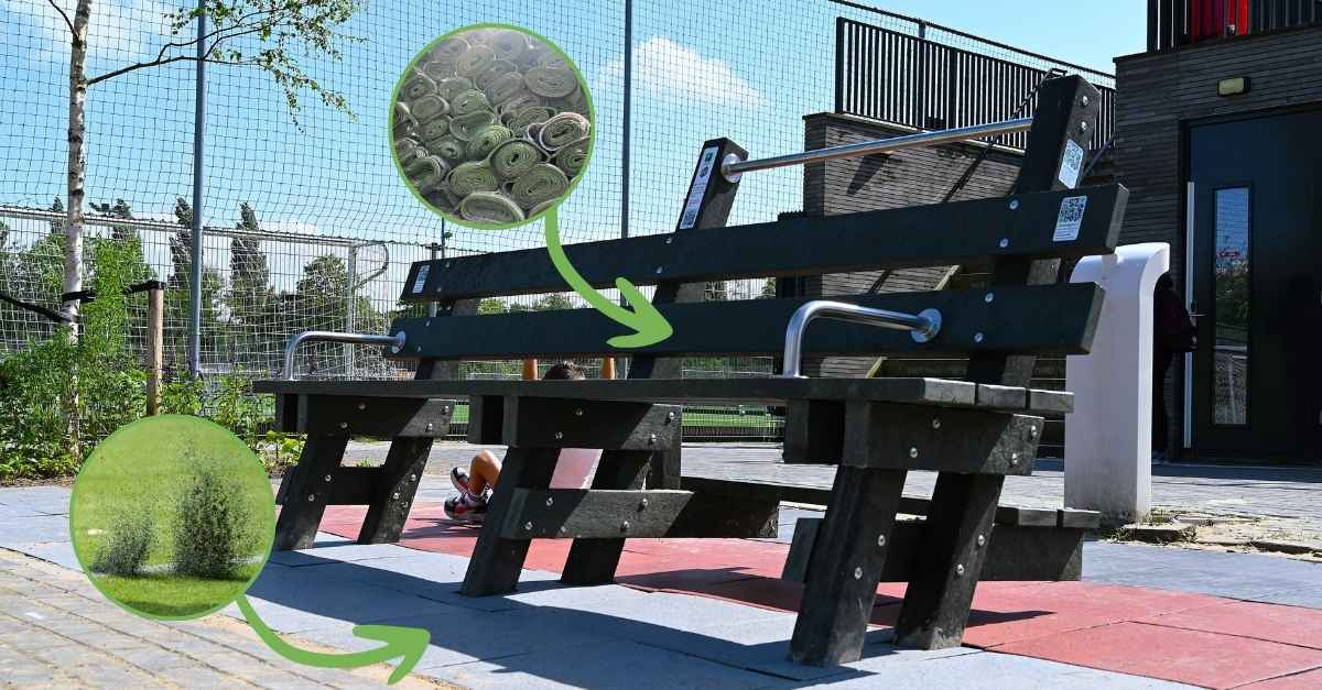 QR-FIT Bench - two raw material streams QR-FIT bench